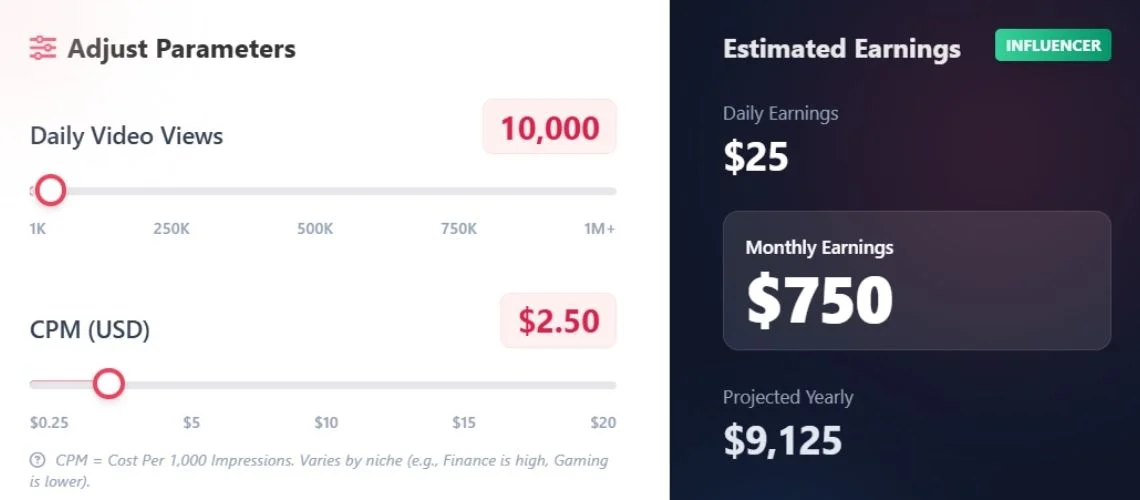 How-Much-Does-YouTube-Pay-Per-Subscriber
